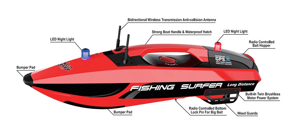 rc-fish-bait-boat-surfer-هيكل Fishingpeople