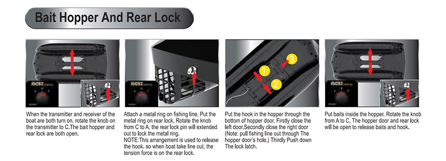 bait-hopper-and-rear-lock-of-rc-bait-boat