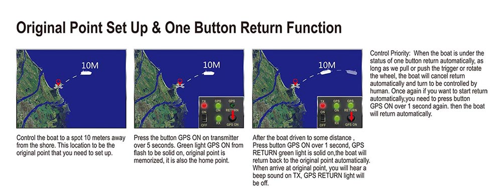 bait-boat-gps-original-point-and-one-button-returning-function